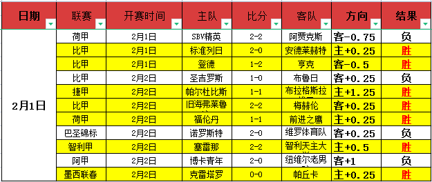 辽宁本钢再,总决赛,成就,新葡京,新葡京app,新葡京娱乐,新普京赌场