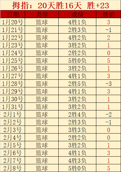 凯尔,我们亟需勇,敢冲锋的战,新葡京,新葡京app,新葡京娱乐,新普京赌场