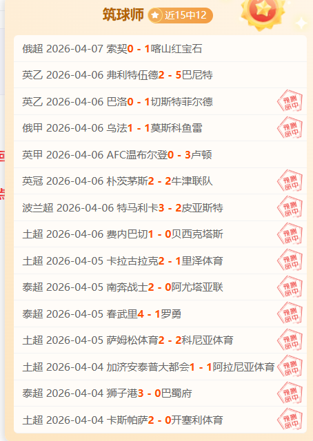 连胜脚步不,数据揭秘,两连胜佳绩,新葡京,新葡京app,新葡京娱乐,新普京赌场