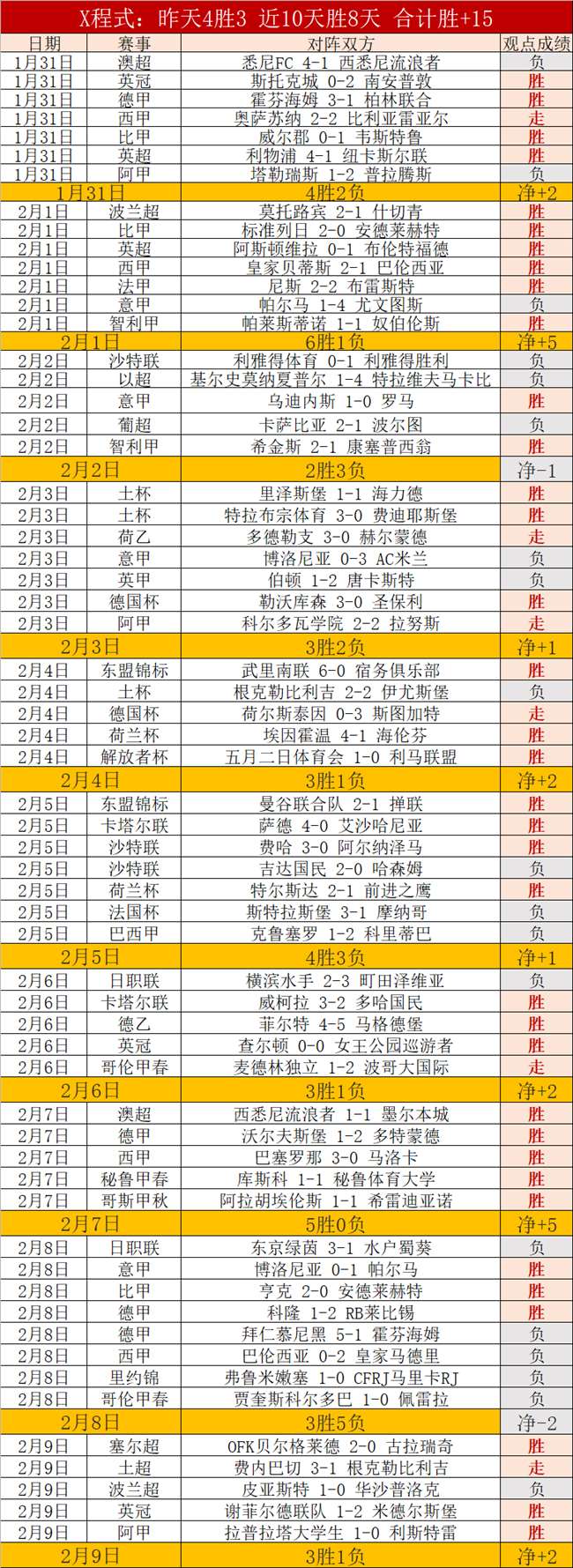 上海海港再,战中超,攻势猛烈再,新葡京,新葡京app,新葡京娱乐,新普京赌场