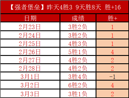 独家,周六,意甲赛事前,新葡京,新葡京app,新葡京娱乐,新普京赌场