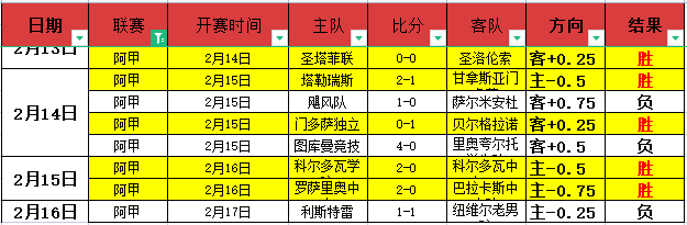 梁靖崑上演,逆袭好戏,勇闯男单,新葡京,新葡京app,新葡京娱乐,新普京赌场