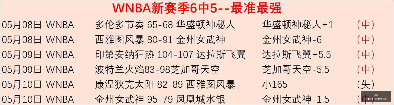 网文,新葡京,爆火,新葡京,新葡京app,新葡京娱乐,新普京赌场