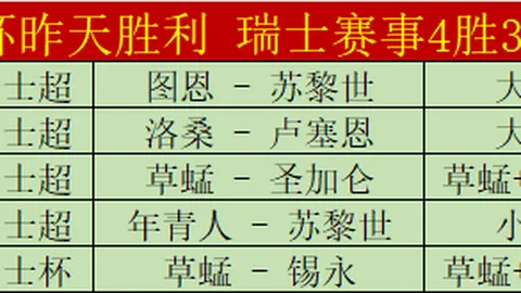 2025年足金省级赛湖州分站圆满收官，乐活俱乐部夺魁