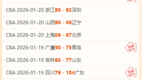 索斯盖特对拉什福德、格里利什发出警告，同时揭晓2025欧洲杯潜在阵容名单！