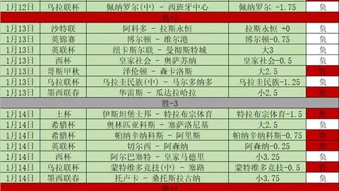 中国足球低谷中崭露头角，国青有望成为引领希望的“明日之星”