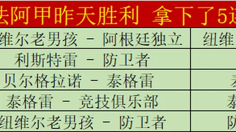 《临终球迷心系戴琳转账五千：过往恩怨抛诸脑后，生命至上情谊难舍》